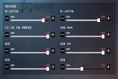 苹果版和平精英怎么开外挂(和平精英苹果平板怎么开外挂) 苹果版和平精英怎么开外挂(和平精英苹果平板怎么开外挂)