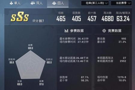 和平精英root辅助要和防封一起开吗(和平精英root防封) 和平精英root辅助要和防封一起开吗(和平精英root防封)