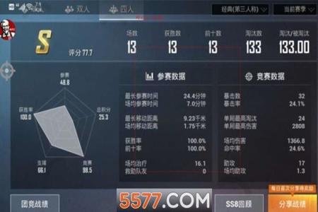 和平精英免费免root透视辅助主播(和平精英免root自瞄辅助下载) 和平精英免费免root透视辅助主播(和平精英免root自瞄辅助下载)