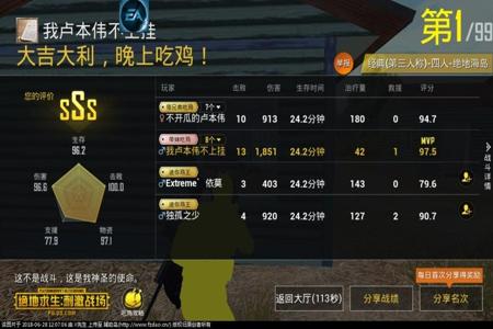 和平精英哪个辅助较稳(和平精英哪个辅助最好) 和平精英哪个辅助较稳(和平精英哪个辅助最好)