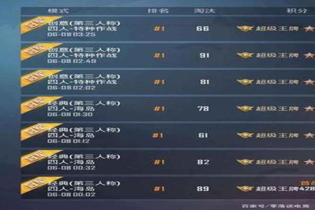 和平精英s12赛季怎么巡查外挂(和平精英s12赛季怎么匹配) 和平精英s12赛季怎么巡查外挂(和平精英s12赛季怎么匹配)