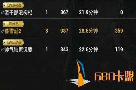 和平精英付费辅助怎么开(和平精英辅助功能怎么开) 和平精英付费辅助怎么开(和平精英辅助功能怎么开)