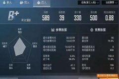 和平精英外挂名字是什么（和平精英外挂到底是什么）