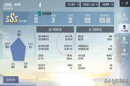 安卓和平精英辅助模式(安卓和平精英怎么开辅助) 安卓和平精英辅助模式(安卓和平精英怎么开辅助)