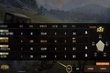 和平精英如何写外挂代码(和平精英如何写代码) 和平精英如何写外挂代码(和平精英如何写代码)