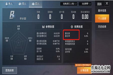 和平精英如何匹配最强辅助(和平精英如何打好辅助) 和平精英如何匹配最强辅助(和平精英如何打好辅助)