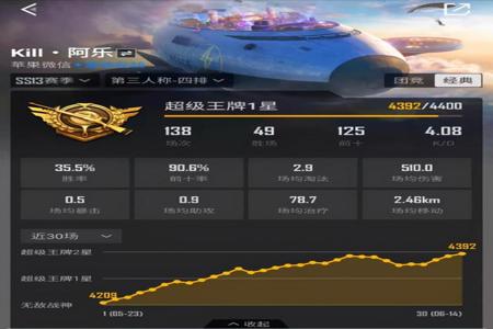 和平精英怎么样才能找外挂(和平精英怎样才能开外挂) 和平精英怎么样才能找外挂(和平精英怎样才能开外挂)