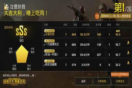 和平精英如何在吃鸡上变成外挂(和平精英如何稳定吃鸡) 和平精英如何在吃鸡上变成外挂(和平精英如何稳定吃鸡)